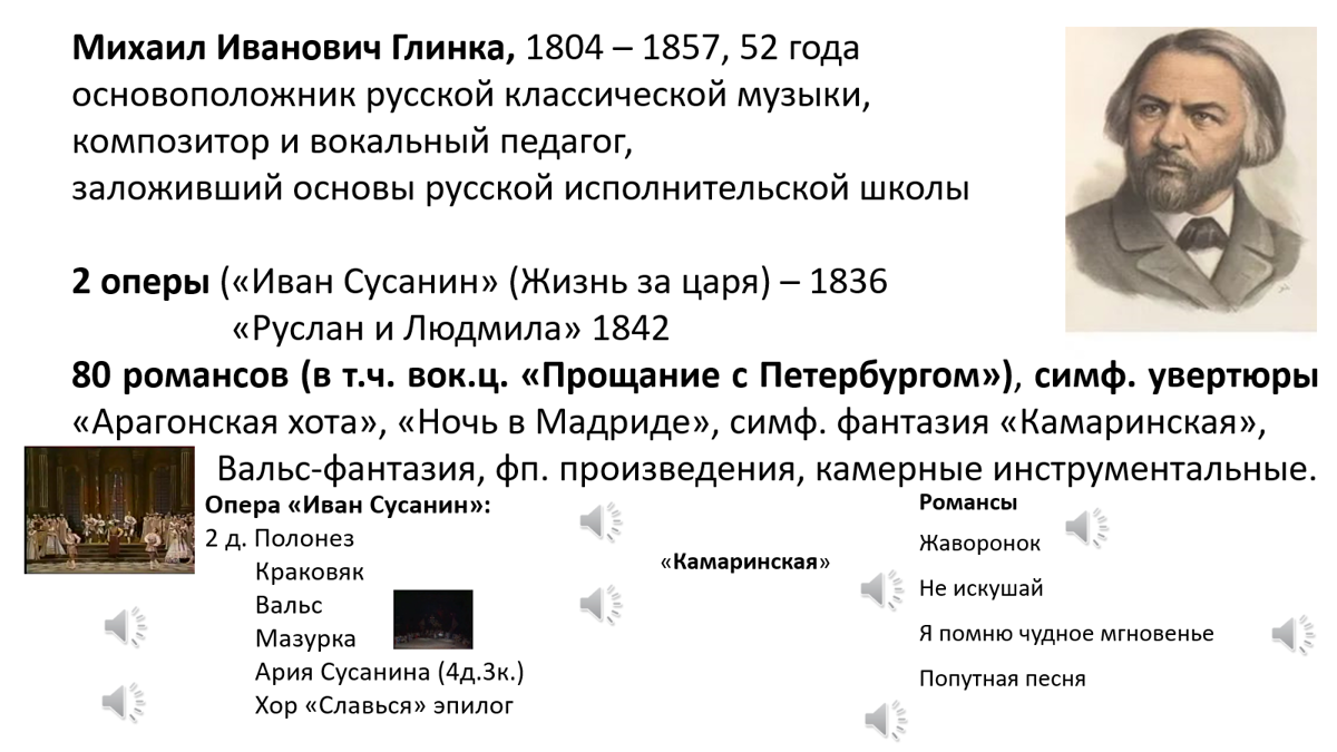 В каких жанрах работал м и глинка. Глинка Михаил Иванович оперы. Глинка Михаил Иванович музыкальные произведения. Романы Михаила Ивановича Глинка. 3 Произведения Михаил Глинка.